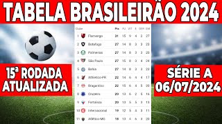 CAMPEONATO BRASILEIRO SÉRIE A  TABELA DO BRASILEIRÃO  CLASSIFICAÇÃO DO BRASILEIRÃO ATUALIZADA HOJE [upl. by Camroc416]