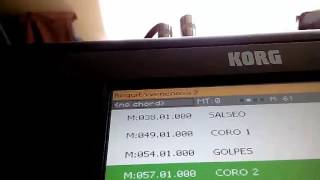 auvidkar Boquita Venenosa midi Karaoke para KORG PA 300 600 900 [upl. by Aliakam]