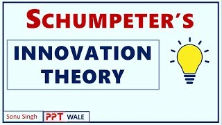 SCHUMPETERS INNOVATION THEORY IN HINDI  ENTREPRENEURSHIP DEVELOPMENT ED  BBAMBABCOM  ppt [upl. by Adyl786]