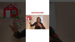 Debt Snowball Explanation financialfreedom [upl. by Romano]