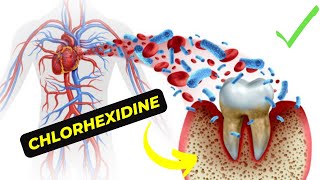 Guide to Chlorhexidine Benefits Uses and Side Effects [upl. by Ynatsed37]