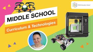 Middle School Curriculum and Technology Webinar [upl. by Marx]