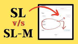 SL and SLM Order in Zerodha SL vs SLM Order [upl. by Moriah]