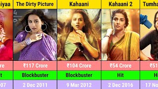 Vidya Balan Hit Or Flop Movie List 2024  True Filmy Kingdom [upl. by Nidroj]