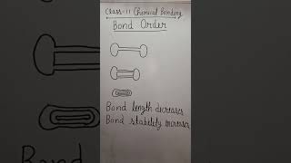 Bond Order ll Chemical Bonding ll Class 11th [upl. by Akemaj]