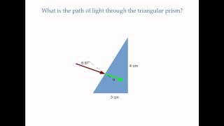 Snells Law  Triangular Prism [upl. by Kerstin]