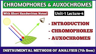 Chromophore amp Auxochrome  UV spectroscopy  Instrumental methods of Analysis  7th Sem [upl. by Ryon]