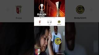 Botafogo Crush PenarolGalatasaray WinBraga Lose amp MoreFootball Memesshorts [upl. by Esihcoc]