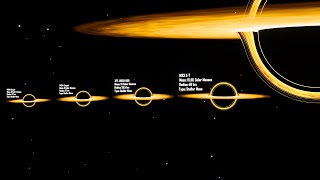 Black Hole Size Comparison 2024 3D Animation [upl. by Divadleahcim]