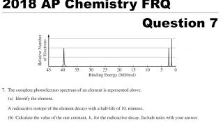 2018 AP Exam FRQ7 [upl. by Daniele383]