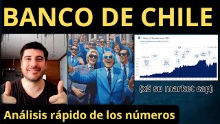 💥INVERTIR en las ACCIONES del BANCO de CHILE [upl. by Etteraj]