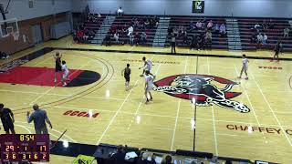 Chaffey College vs Victor Valley College Womens Other Basketball [upl. by Ydnak244]