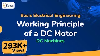 Working Principle of a DC Motor  DC Machines  Basic Electrical Engineering [upl. by Enier246]