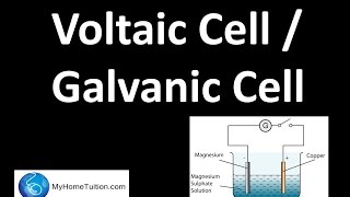 Voltaic Cell  Galvanic Cell  Redox Equilibrium [upl. by Eelano896]