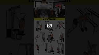 Back workout💥gymmotivation viralvideo trending workout backworkout exercise motivation cbum [upl. by Gnilyarg]