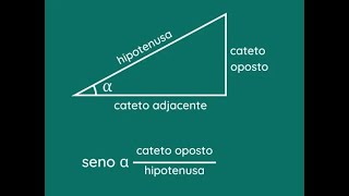 Trigonometria Q4 [upl. by Pollard]