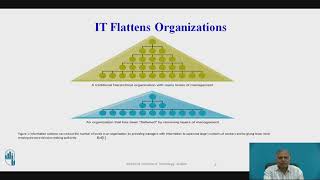 The impact of information systems on organizations [upl. by Acquah]