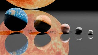 Planet Size Comparison  8 Planets of the Solar System [upl. by Kazue]