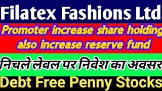 Filatex Fashion Ltd share latest news Filatex Fashion q4 result Filatex review Best penny stock [upl. by Benedikta]