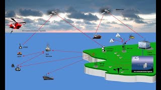 Global Maritime Distress and Safety System [upl. by Varion]