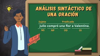 ANÁLISIS SINTÁCTICO DE UNA ORACIÓN EXPLICADO CON UN EJEMPLO [upl. by Pedroza263]