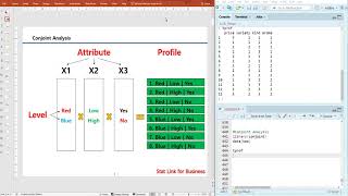 600 Conjoint analysis in Excel and R Basic concepts and Part worth utility [upl. by Stila]