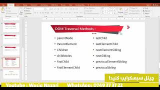 JavaScript  AddEventListener and Traversal Methods  اموزش جاواسکريپ [upl. by Enymzaj]