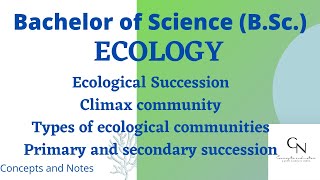 Ecological Succession  climax community  Types of Succession  Primary amp Secondary succession [upl. by Eilegna45]