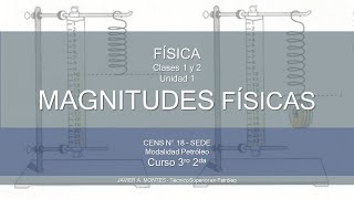 MAGNITUDES FÍSICAS ESCALARES Y VECTORIALES [upl. by Enilram802]