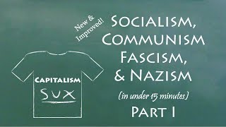 Understand Socialism Communism Fascism amp Nazism in 15 Minutes Part I [upl. by Nauqyt]