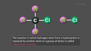 Substitution ReactionOrganic compounds and reactionsChemistry [upl. by Ziom78]