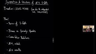 Sebastian Rauch  Symmetries and Structures of N3 Sfolds [upl. by Babcock621]