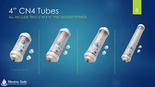 NeutraSafe Condensate Neutralizers Presentation [upl. by Aissenav]