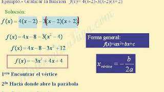 Graficar una función cuadrática usando la fórmula del vértice [upl. by Shaeffer64]