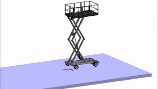 Scissor Lift Tipover [upl. by Ettelohcin]