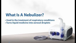 Understanding Home Nebulization [upl. by Amsden]