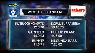 PRiME7 Traralgon  AFL Vic Country Scoreboard 28 Apr 2018 [upl. by Nylra329]