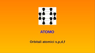 Lezioni di chimica  Atomo  7 orbitali atomici spdf [upl. by Ancier576]