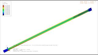 Twisting of torsion bar in ABAQUS ElastoPlasctic Axisymmetric analysisExplicit [upl. by Quitt723]