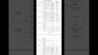 DSSSB CALENDAR 2024 OUT  DSSSB NTTTGT PGT EXAM DATE 2024  SYLLABUS PREPARATION STRATEGY CLASS [upl. by Vasya196]