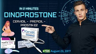 Dinoprostone  Cervidil Prepidil Prostin E2  In 2 Minutes [upl. by Kolb699]