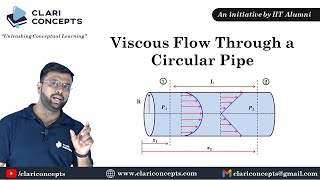 Viscous Flow Through a Circular Pipe  Velocity and Shear Stress distribution profile Hindi [upl. by Yroc]