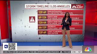 Watch Live SoCal storm updates [upl. by Fredelia32]