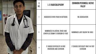 FOOT DROP L5 RADICULOPATHY VS COMMON PERONEAL NERVE PALSY [upl. by Zuleika965]