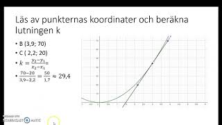 Begreppet derivata och olika sätt att bestämma derivatn på [upl. by Grunberg712]