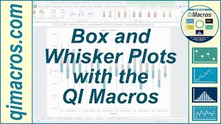 How to Create a Box Whisker Plot in Excel [upl. by Orel]