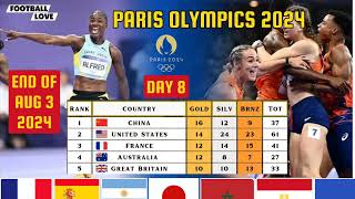 🏅 Medals Tally Olympics 2024 as of Aug 4 2024 Day 8 • Paris Olympics 2024 Medal Table Olympics [upl. by Assilym]