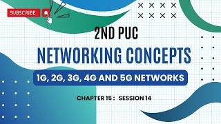 CHAPTER 15  S14  1G 2G 3G 4G and 5G Networks  NETWORKING CONCEPTS [upl. by Salvatore]