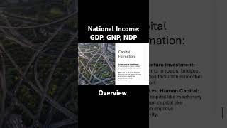 Overview of National Income GDP GNP NDP amp Factors Influencing Economic Growth  UPSC Economics [upl. by Neelahs]