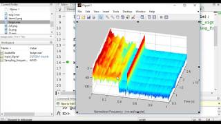 ShortTime Fourier Transform Spectrogram for Audio Filtering using Matlab [upl. by Baerl]